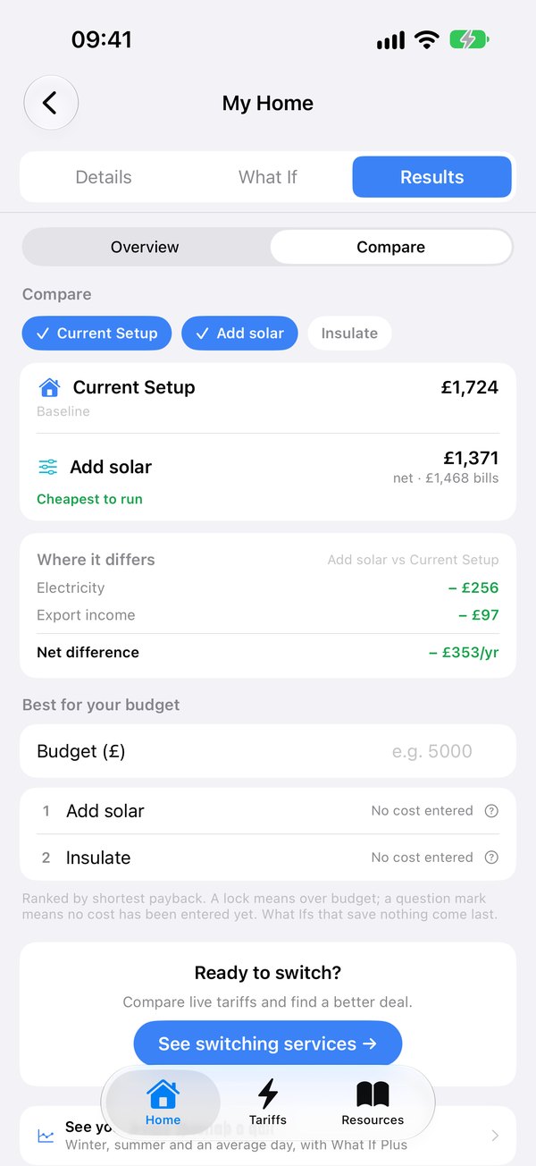 Compare: the current setup against adding solar, where the difference comes from — £256 less electricity and £97 export income — and the What Ifs ranked for a budget.
